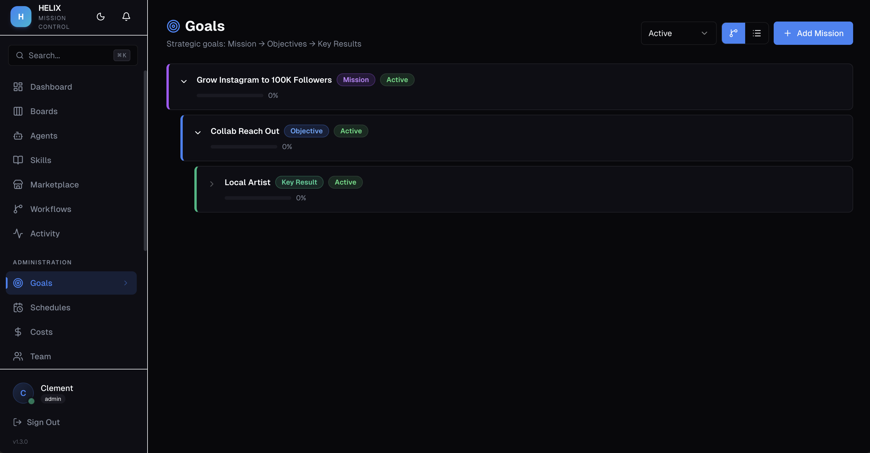 Goals tree view showing mission, objectives, and key results
