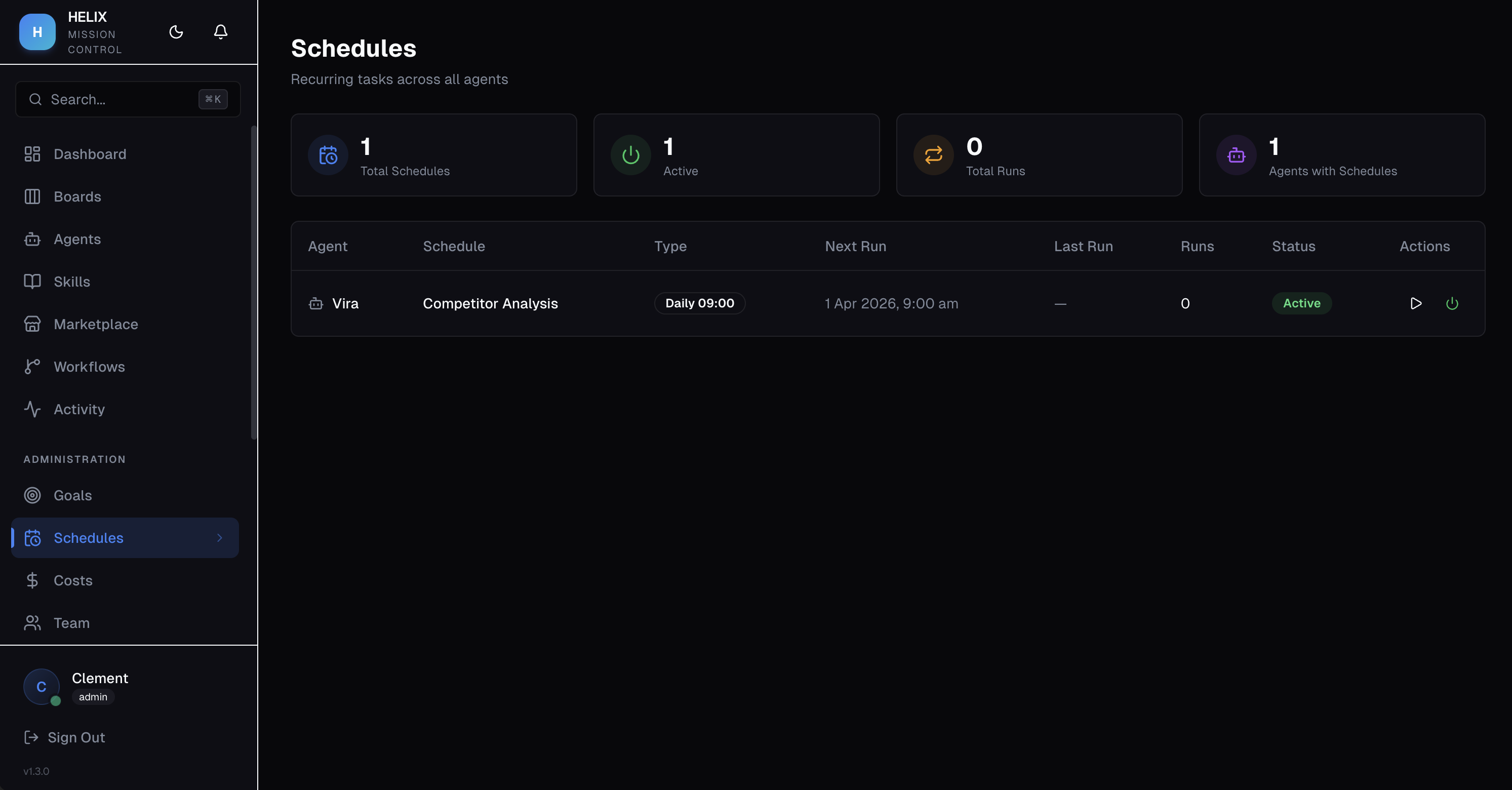 Schedules overview showing configured recurring schedules